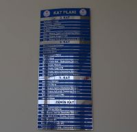 KAT PLANI Yön Tabela